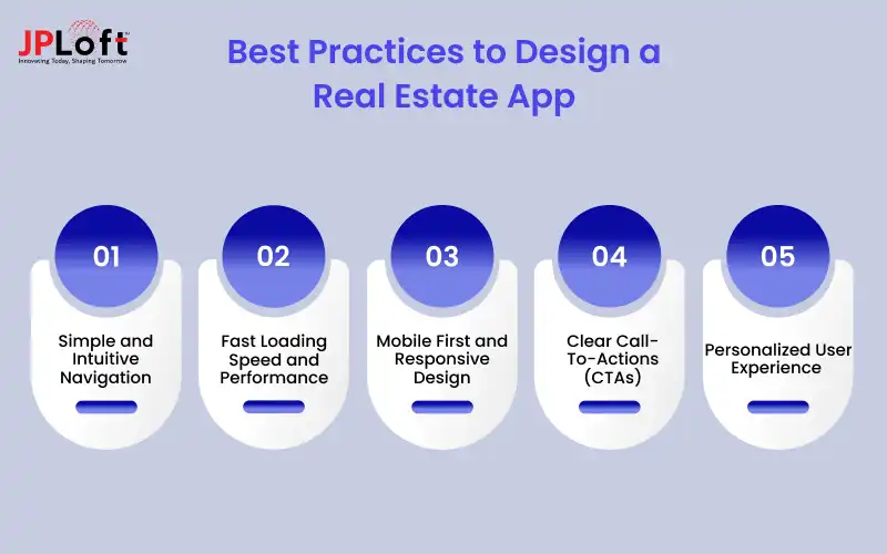 Best Practices to Design a Real Estate App